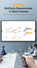 Baseus Orange Dot Wireless Presenter (Red Laser) Wireles Presenter - مؤشر ليزر - للعروض التقديمية - البرزنتيشن - مناسب لجميع انواع الاجهزة والايبادات