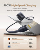 Baseus 100W Retractable Fast Charging Cable with Built-in Apple Watch Wireless Charger - Black [D]  - سلك شحن تايب سي + شحن ساعة ابل - 100 واط