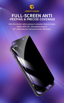 Liberty Guard Privacy Sapphire Coating  - حماية شاشة - سوداء خصوصية برايفسي - مقاومة لحرارة الجهاز الداخلية - لجميع اطراف الجهاز - مع عدة التركيب - مقاومة للغبار والاتربة و الصدمات