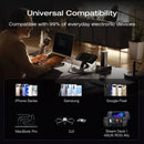 EcoFlow RAPID Pro Power Bank (27,650mAh, 300W, 140W Built-in Cable) - Silver [D] بطارية متنقلة - بيسوس - سعة 27000 - عدد سلك شاحن تايب سي - شاشة رقميه - قوة 300 واط - كفالة 24 شهر