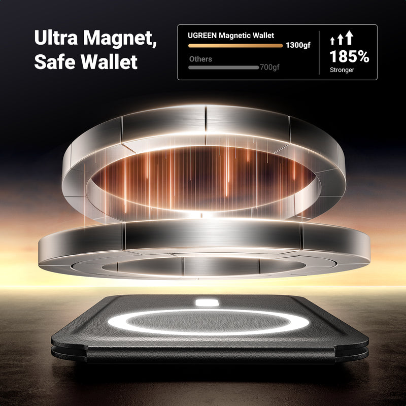 UGREEN Magnetic Wallet with Stand - Black [b] - محفظة ومسكة وستاند مغناطيس - ماغ سيف - يوجرين