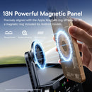Baseus MaxView Magnetic Car Mount for Infotainment Screen – Grey [D] - ستاند سيارة للشاشة - دوران 360 درجة - ماغ سيف