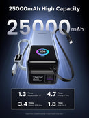 UGREEN 25000mAh 200W Nexode Pro Power Bank with 35cm Braided Cable + 65cm Retractable Cable Blue [b] - بطارية متنقلة - يوجرين - قوه 200 واط - سعة 25000 ملي امبير - كفالة 12 شهر