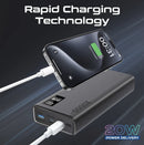 Promate 20W PD Dual USB-C and 22.5W USB-A Ports Power Bank 20000mAh Black [BO] - بطارية متنقلة + منفذين تايب سي + منفذ للشحن السريع - سعة 20000ملي أمبير - كفالة 12 شهر