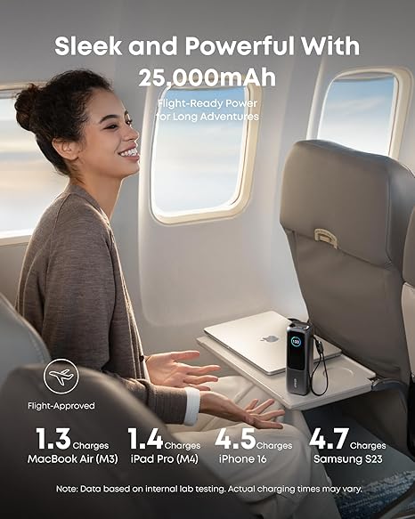 Anker Zolo A1695H11 Power Bank Built-in and Retractable Cable 25000mAh – 165W [D] - بطارية متنقلة - انكر - سعة 25 آلاف - 2 كيبل تايب سي مدمج - 2 منفذين شحن بقوة 165 واط - كفاله 18 شهر