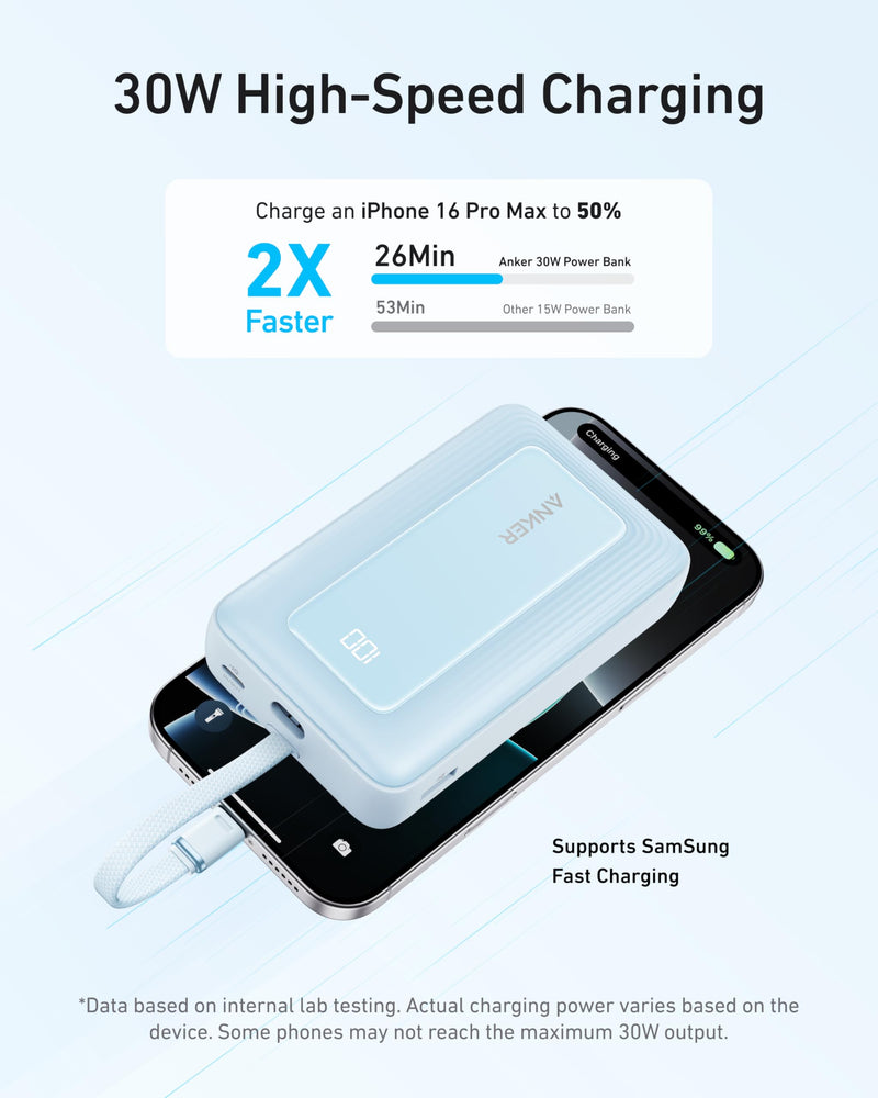Anker Zolo Power Bank (20K, 30W, Built-In USB-C Cable) - Blue [D] - بطارية متنقلة - انكر - سعة 20 آلف ملي امبير - قوة 30 واط - مع سلك شحن تايب سي - كفالة 18 شهر