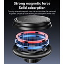 Yesido C269 360 Rotation Telescopic Rod Design Bionic Magnetic Suction Cup Car Phone Holder - ستاند سيارة - ذراع طويل - مغناطيس - مناسب لجميع انواع الاجهزة