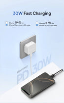 Baseus Palm Fast Charger 1C 30W - White (with Baseus Cable USB-C to USB-C 60W) [D] - شاحن حائط  - قوة 30 واط - بيسوس - تايب سي