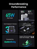 UGREEN Nexode Pro 65W 3-Port GaN Fast Charger [B] - شاحن حائط  - يو جرين - 2 فتحتين تايب سي - 1 فتحة يو اس بي - قوة 65 واط - كفالة 12 شهر