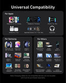 Anker Prime Charger (200W, 6 Ports, GaN) [D] - موزع شحن - انكر - 6 فتحات - قوة 200 واط - كفالة 18 شهر