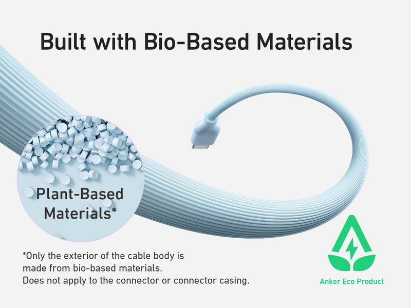 Anker 544 USB-C to USB-C Cable 140W (Bio-Based) - 0.9m - Blue [D] - سلك شحن - انكر - تايب سي الى تايب سي - طول 90 سم - قوة 140 واط - كفالة 18 شهر