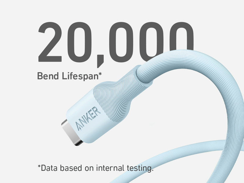 Anker 544 USB-C to USB-C Cable 140W (Bio-Based) - 0.9m - Blue [D] - سلك شحن - انكر - تايب سي الى تايب سي - طول 90 سم - قوة 140 واط - كفالة 18 شهر