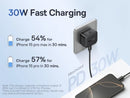 Baseus Palm Fast Charger 1C 30W - Cluster Black (with Baseus Cable USB-C to USB-C 60W) [D] - شاحن حائط  - قوة 30 واط - بيسوس - تايب سي