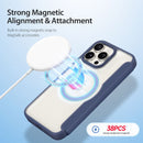 DUX DUCIS Skin X Pro Series Folio Case with MagSafe - Blue - كفر 2 في 1 - حماية عالية + محفظة + ماغ سيف