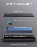 Anker PowerCore Essential 20000 [D]- بطارية متنقلة - انكر - قوة 20000 الف - كفالة 18 شهر