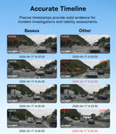 Baseus PrimeTrip VD1 Dash Cam 3K+1080p – Black [D] - كاميرا تصوير للسيارة قدام وورا السيارة - 2 في 1 - عالية الجودة - كفالة 12 شهر