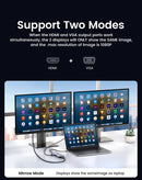 UGREEN USB-C Multifunction Adapter 10 in 1 [O] - وصلة تايب سي - 10 في 1 - لاجهزة الايباد برو والماك بوك - متعددة الاستخدام - كفالة 12 شهر