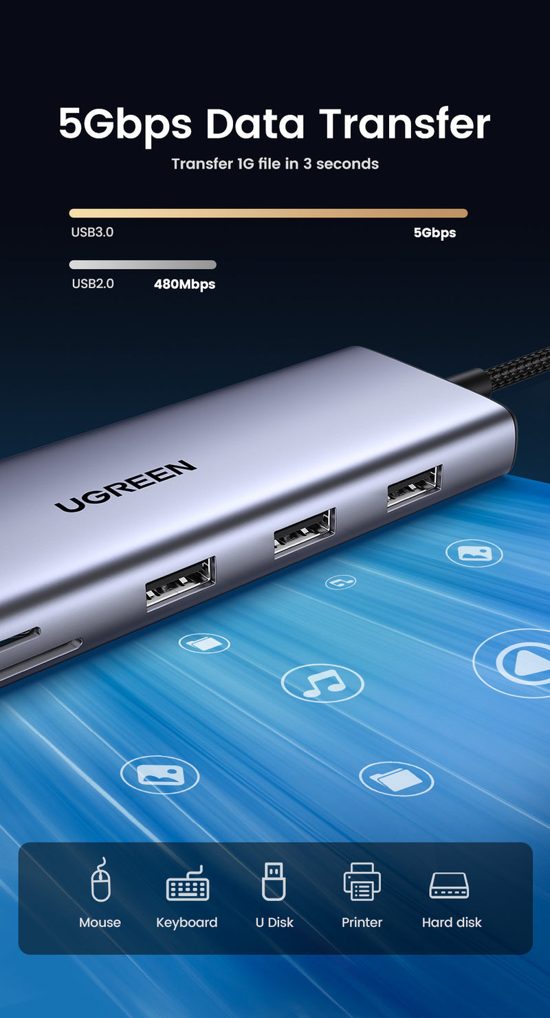 UGREEN USB-C Multifunction Adapter 10 in 1 [O] - وصلة تايب سي - 10 في 1 - لاجهزة الايباد برو والماك بوك - متعددة الاستخدام - كفالة 12 شهر