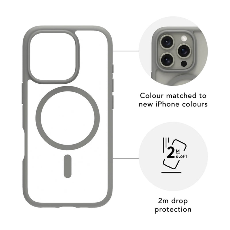 Dbramante Grenen MagSafe Case for iPhone 16 Pro/Pro Max (Titanium) [C] - كفر حماية عالية - ماق سيف - تيتانيوم