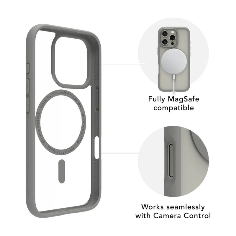 Dbramante Grenen MagSafe Case for iPhone 16 Pro/Pro Max (Titanium) [C] - كفر حماية عالية - ماق سيف - تيتانيوم