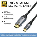 Aspor A271 USB-C To HDMI Compatibility Suitable For Devices With USB-C To HDMI Ports. [O]- وصلة تلفزيون لاجهزة الاندرويد و ايفون 15/16/17 - تايب سي - من الجهاز الى التلفزيون مباشرة