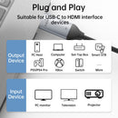 Aspor A271 USB-C To HDMI Compatibility Suitable For Devices With USB-C To HDMI Ports. [O]- وصلة تلفزيون لاجهزة الاندرويد و ايفون 15/16/17 - تايب سي - من الجهاز الى التلفزيون مباشرة