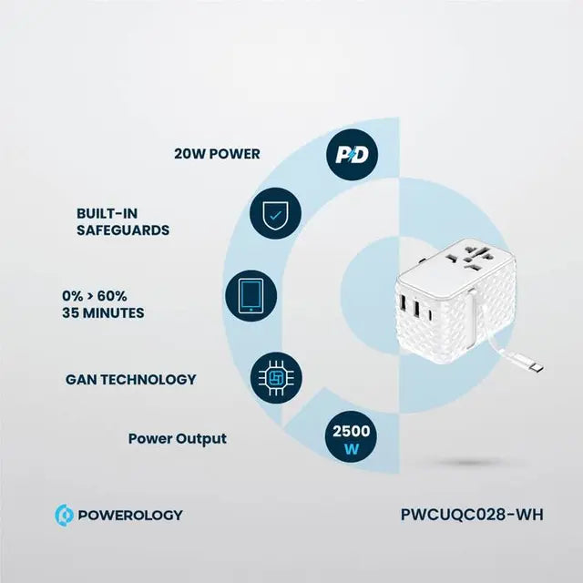Powerology GaN 20W PD Universal Adapter Retractable Type-C Cable - White - بلاك حائط شحن دولي - 3 فتحات للشحن - 1 فتحات تايب سي + 2 فتحة يو اس بي - قوة 20 واط  مع كيبل تايب سي - كفالة 24 شهر