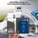 Promate Slim Leather Passport Holder with RFID Protection & Smart Tracking [BO] - محفظة لجواز السفر - مع خاصية التتبع