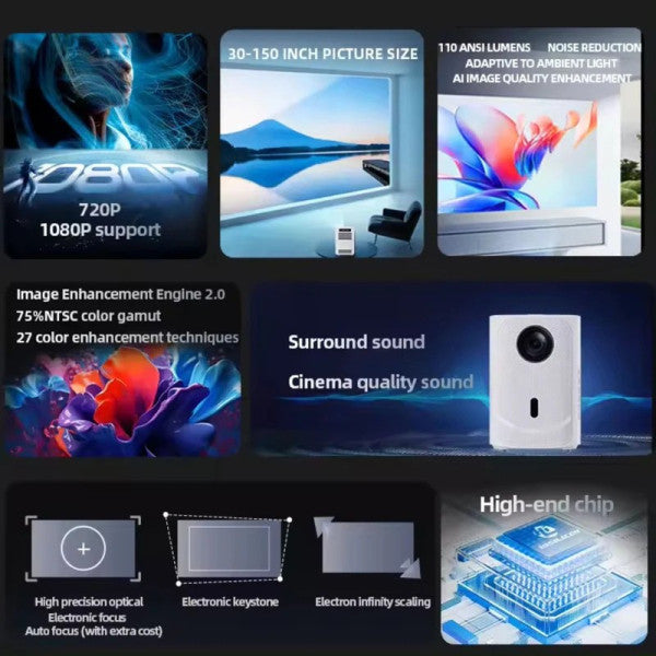Porodo Mini Projector Wireless Mirroring Patented Dust-Proof Structure - White [O] - بروجكتور متنقل - بورودو - كفالة 24 شهر