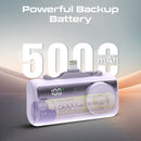Promate Power Bank, 5000mAh Mini 20W USB-C - Lightning , Apple Watch Charger - LED Display Purple -  بطارية متنقلة - مع شاحن تايب سي + شاحن ايفون - سعة 5000 ملي امبير + شاشة رقميه + شاحن ساعة ابل - لأجهزة الاندرويد والايفون - كفالة 24 شهر