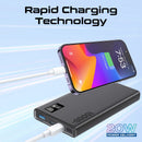Promate 20W Power Bank PD Dual USB-C and 22.5W USB-A 10000mAh Black [BO] - بطارية متنقلة + منفذين تايب سي + منفذ للشحن السريع - سعة 10000ملي أمبير - كفالة 12 شهر