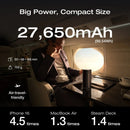 EcoFlow RAPID Pro Power Bank (27,650mAh, 300W, 140W Built-in Cable) - Silver [D] بطارية متنقلة - بيسوس - سعة 27000 - عدد سلك شاحن تايب سي - شاشة رقميه - قوة 300 واط - كفالة 24 شهر