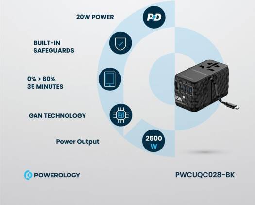 Powerology GaN 20W PD Universal Adapter Retractable Type-C Cable - Black - بلاك حائط شحن دولي - 3 فتحات للشحن - 1 فتحات تايب سي + 2 فتحة يو اس بي - قوة 20 واط  مع كيبل تايب سي - كفالة 24 شهر