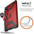 UAG iPad 10.2/10.5" (7th, 8th & 9th Gen) Metropolis Case - Magma [V] - كفر ايباد حماية عاليه
