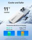 ESR Power Bank 5000mAh Qi2 MagSlim Kickstand White [V] - بطارية متنقلة ماغ سيف ستاند نحيفة + شحن سماعة ابل - منفذ تايب سي - سعة 5000 ملي أمبير - كفالة 24 شهر