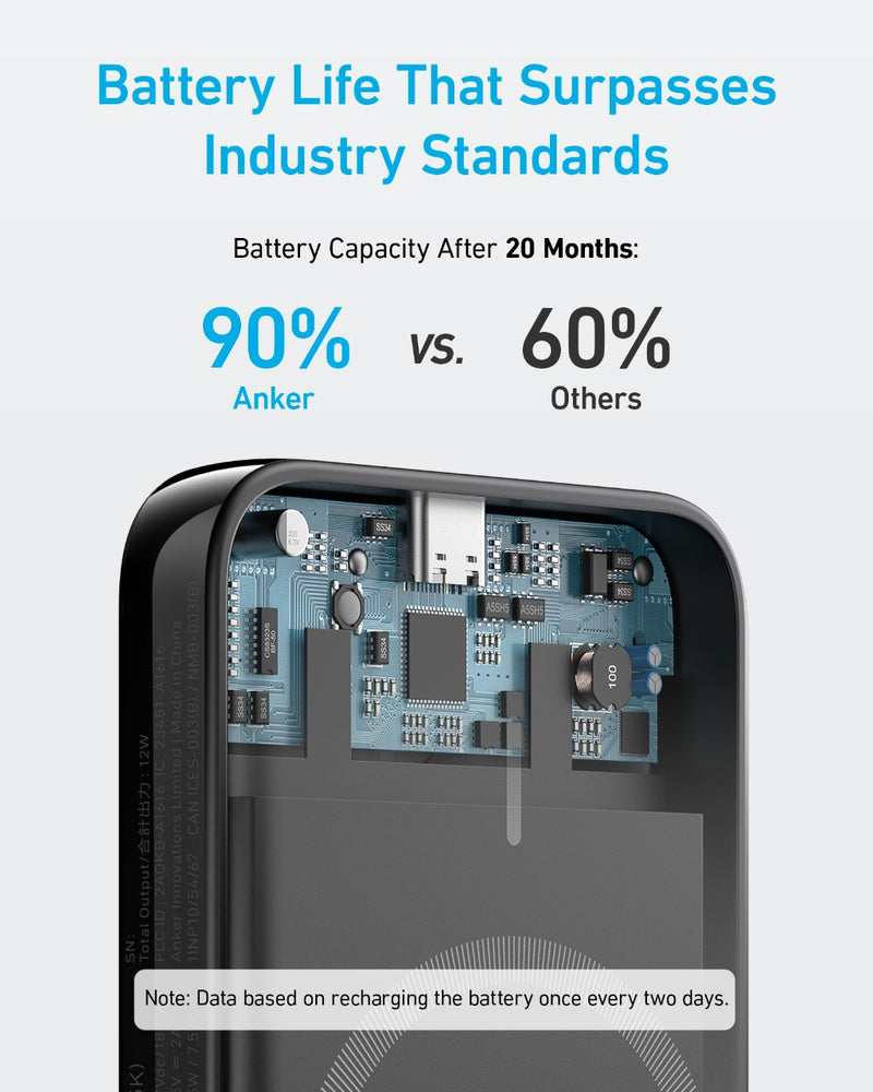Anker 321 MagGo Battery (PowerCore 5K) -Black [D] - بطارية متنقلة - انكر - قوة 5000 - خفيفة وصغيرة الحجم - ماق سيف - كفالة 18 شهر