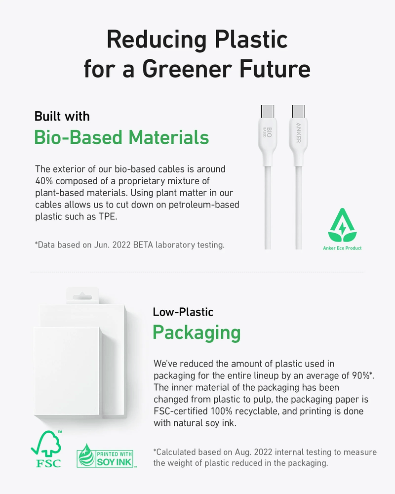 Anker 544 USB-C to USB-C Cable 140W (Bio-Based) - 1.8m - White [D] - سلك شحن - انكر - تايب سي الى تايب سي - طول 180 سم - كفالة 18 شهر