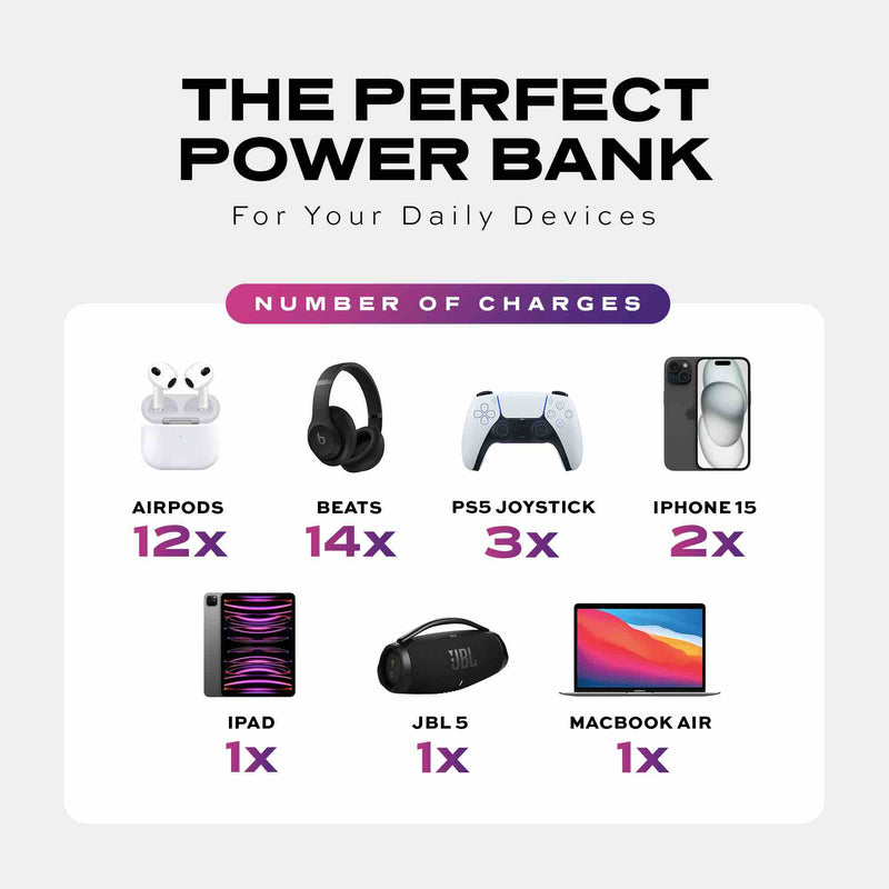 Statik SmartCharge 5-in-1 Travel Charger Power Bank - Black [V] - شاحن حائط دولي - 5 في 1 - باور بانك سعة 10000 - سلك شحن ايفون + سلك شحن تايب سي - شاشه رقمية - شاحن لاسلكي ماغ سيف - 2 فتحتين للشحن السريع - كفاله 12 شهر