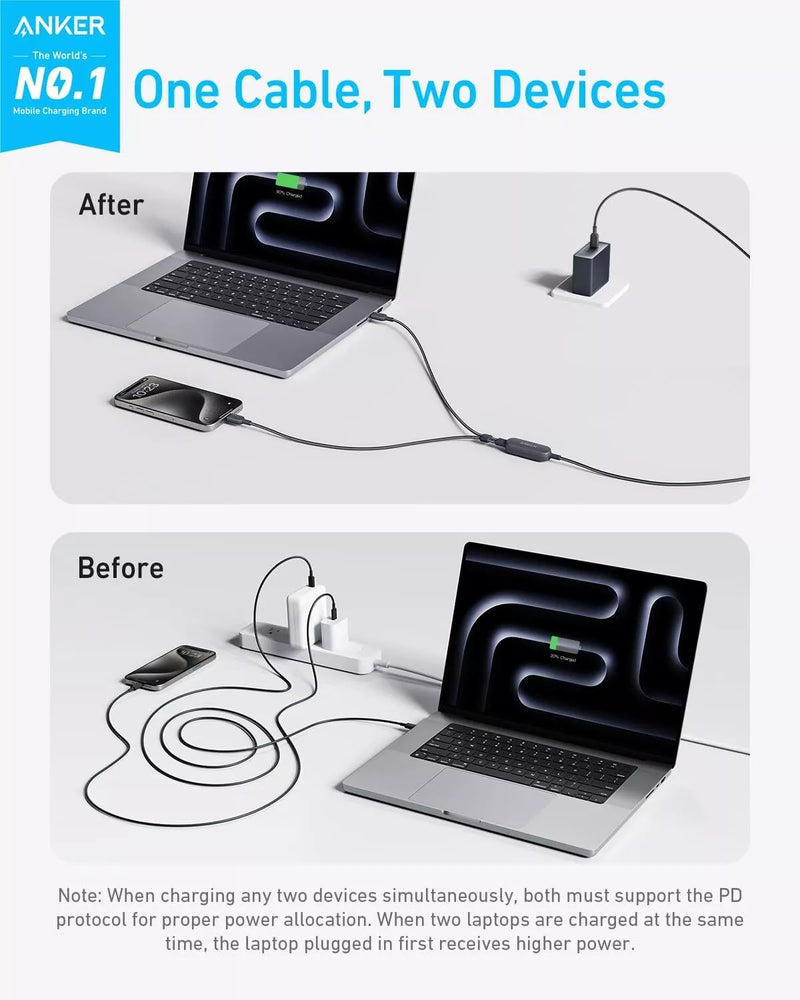 Anker 2-in-1 USB C to USB C Cable 140W Max Fast Charging 4ft Braided Nylon Cord [D] - كيبل شحن 2 في 1 - انكر - قوة 140 واط - كفالة 18 شهر