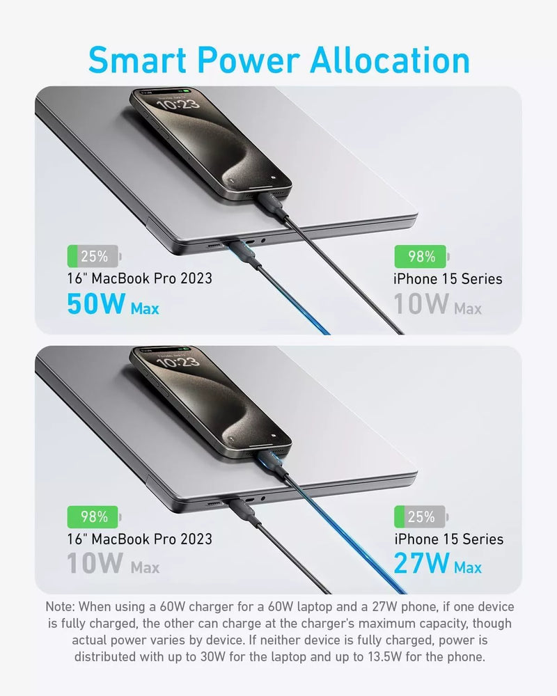 Anker 2-in-1 USB C to USB C Cable 140W Max Fast Charging 4ft Braided Nylon Cord [D] - كيبل شحن 2 في 1 - انكر - قوة 140 واط - كفالة 18 شهر