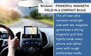 WixGear Rectangle Flat Magnetic Stick On Car Mount - ستاند سيارة مغناطيس - ويكس جير