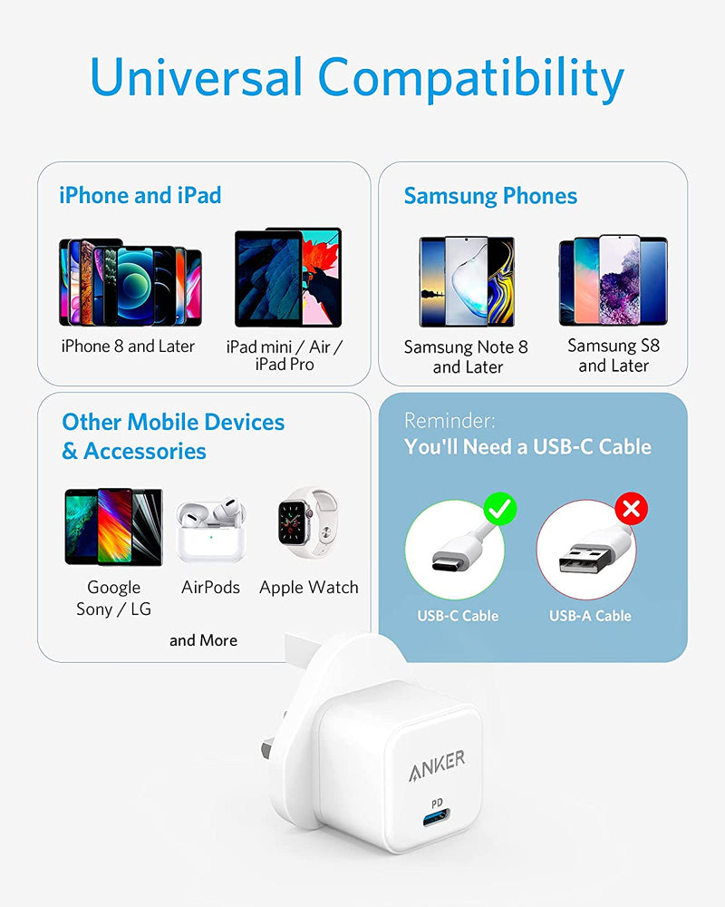 Anker PowerPort III 20W Cube - White شاحن حائط تايب سي - انكر - قوة 20 واط - كفالة 18 شهر