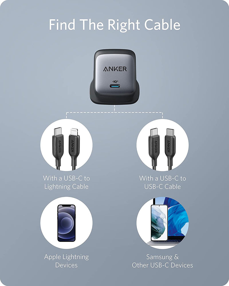 Anker Nano II 65W [D] - شاحن حائط تايب سي - انكر - قوة 65 واط - كفالة 18 شهر