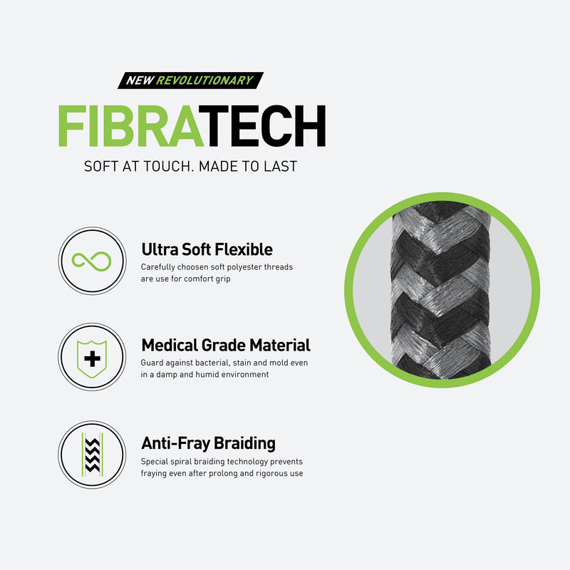 Energea Nyloflex USB-C to Lightning Cable - Black - 3M - سلك شحن ايفون تايب سي - انيرجيا - طول 3 متر - كفالة 5 سنين